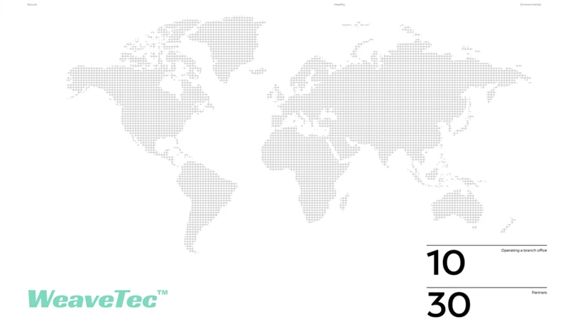 global network global network